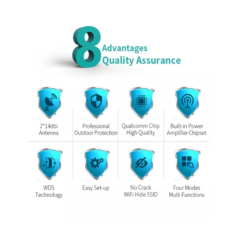 COMFAST CF-E314N V2 300Mbps Wireless Outdoor CPE Bridge 2.4Ghz Dual Directional WiFi Antenna - Image 5