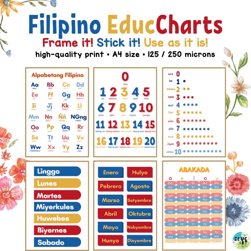 Chart Tagalog Example 