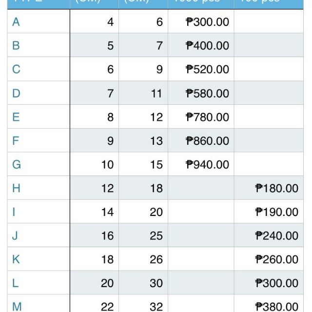 ziploc price philippines