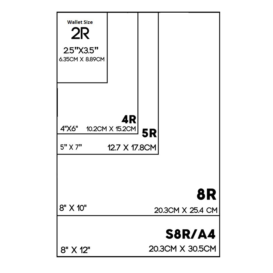 a-series-paper-sizes-chart-a0-a1-a2-a3-a4-a5-a6-a7-a8-images-and