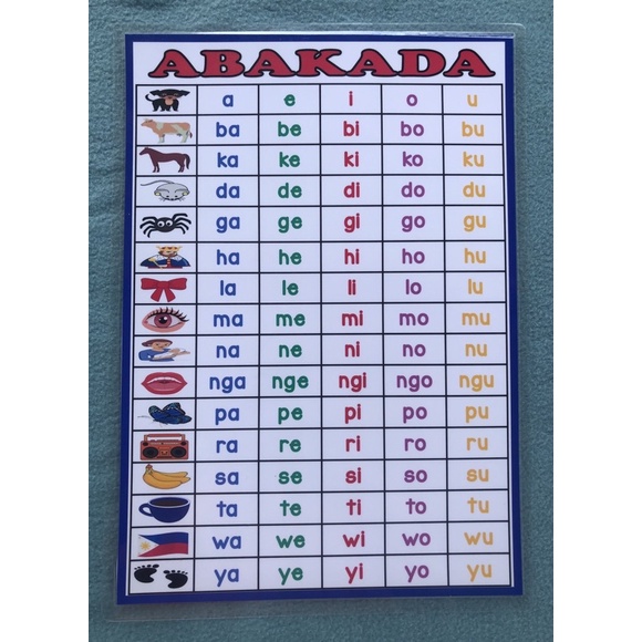 Abakada Laminated Educational Chart A Size Tagalog Reading Chart ...