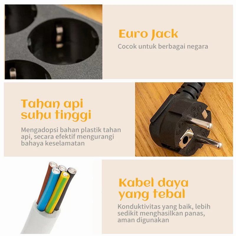 Electron Power Strip Socket 2 Meter 6 Power Socket 6 USB 1 Type C ...