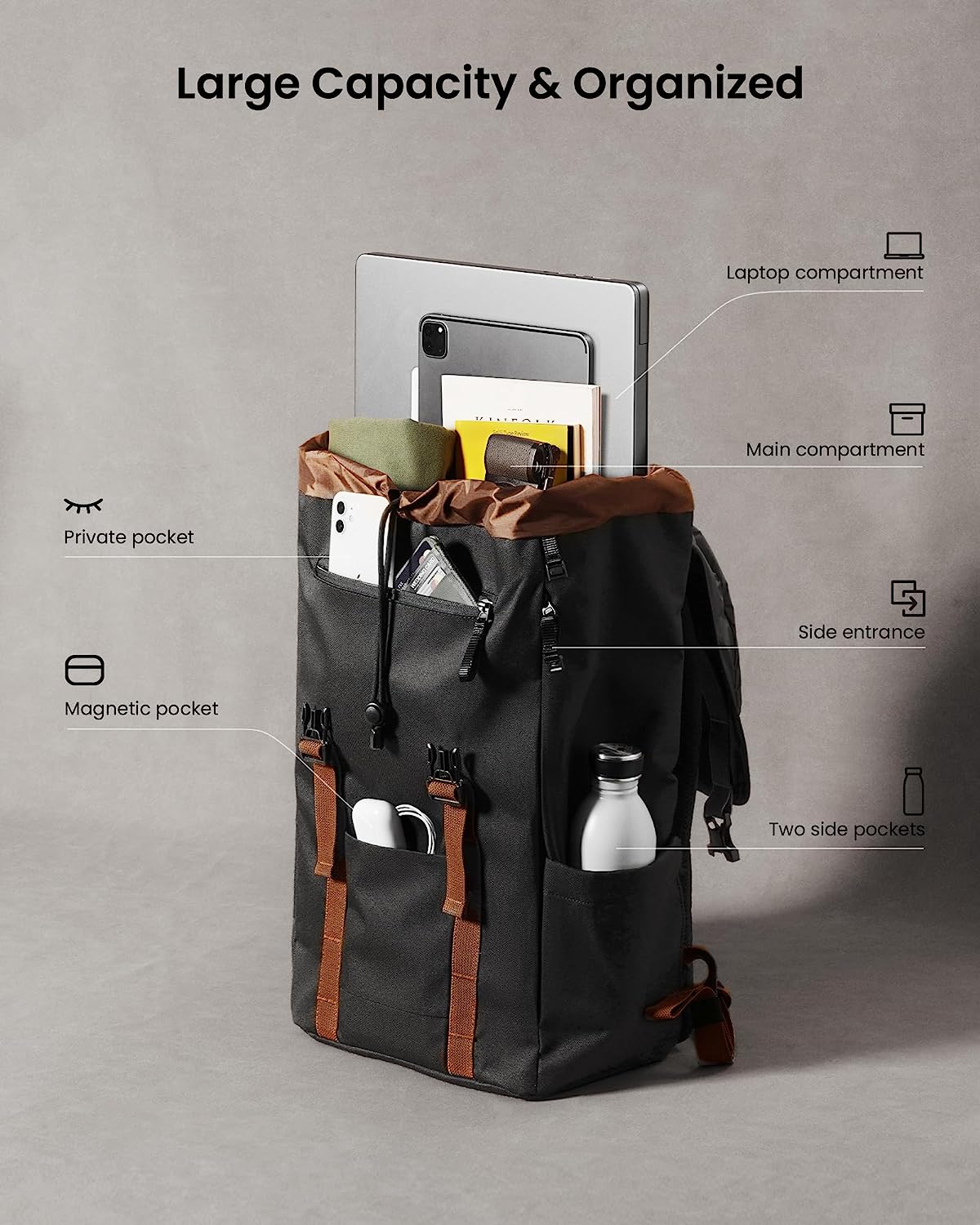 Backpack with side laptop access hotsell