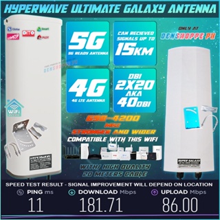 HyperWave Ultimate Advance WiFi Mimo Antenna Super Galaxy Hybrid Fusion 5G 4G 40dBi Denshoppe PH