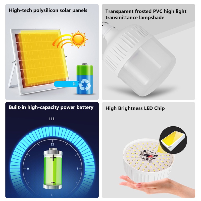 Solar Light NL Solar Bulb Light Outdoor Waterproof IP67 Solar Bulb Light Three Light Colors Portable - Image 7