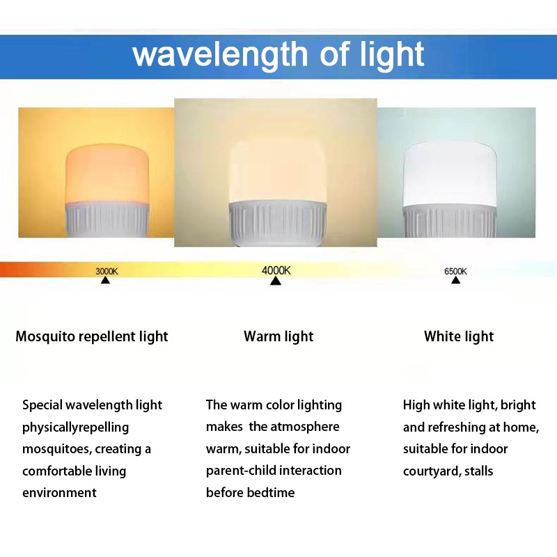 Solar Light NL Solar Bulb Light Outdoor Waterproof IP67 Solar Bulb Light Three Light Colors Portable - Image 5