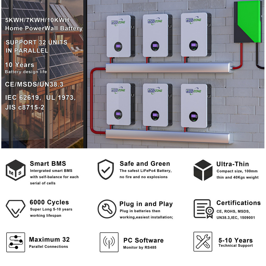 New Energy Solar Energy Storage System Lithium Ion Battery 48V Lifepo4 Battery 100Ah 200Ah 5Kwh 10Kw — view 6