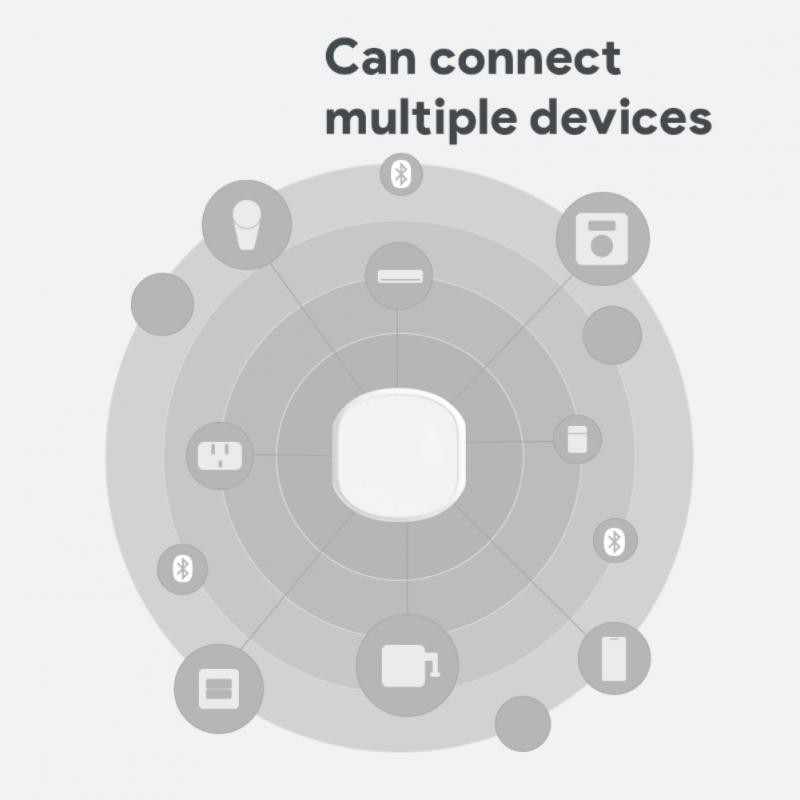 Home Bridge Smart Home 5v 1a Wireless Multimode Work With Alexa Home Ifttt Smart Gateway Hub ✌Y UWK — view 2