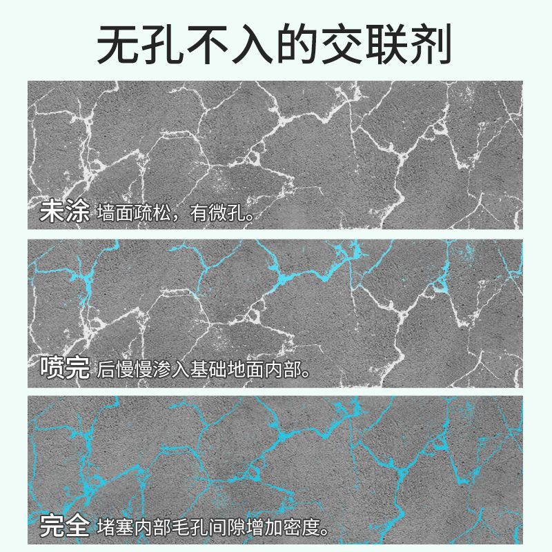 Solid Sand Agent Waterproof Interior Exterior Wall Peeling Sand ...