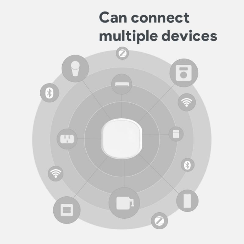 Multimode Gateway Wireless Smart Home Multimode Gateway Smart Home Bridge Tuya Smart Gateway Hu SCK — view 4