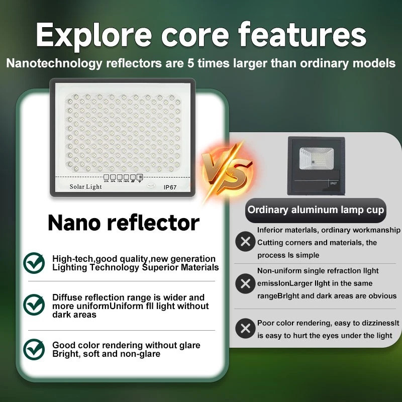 200000W Solar light outdoor waterproof BUY 1 TAKE 1 LED Solar Sensor Flood Light IP67 Street Light - Image 5