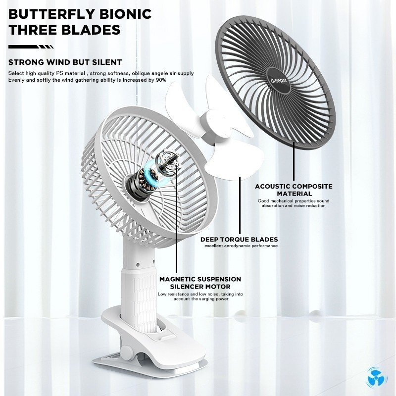 Dreepor Desktop Fan Portable USB Rechargeable Mini Fan Foldable Silent Clip Handheld Cooling Fan — view 3