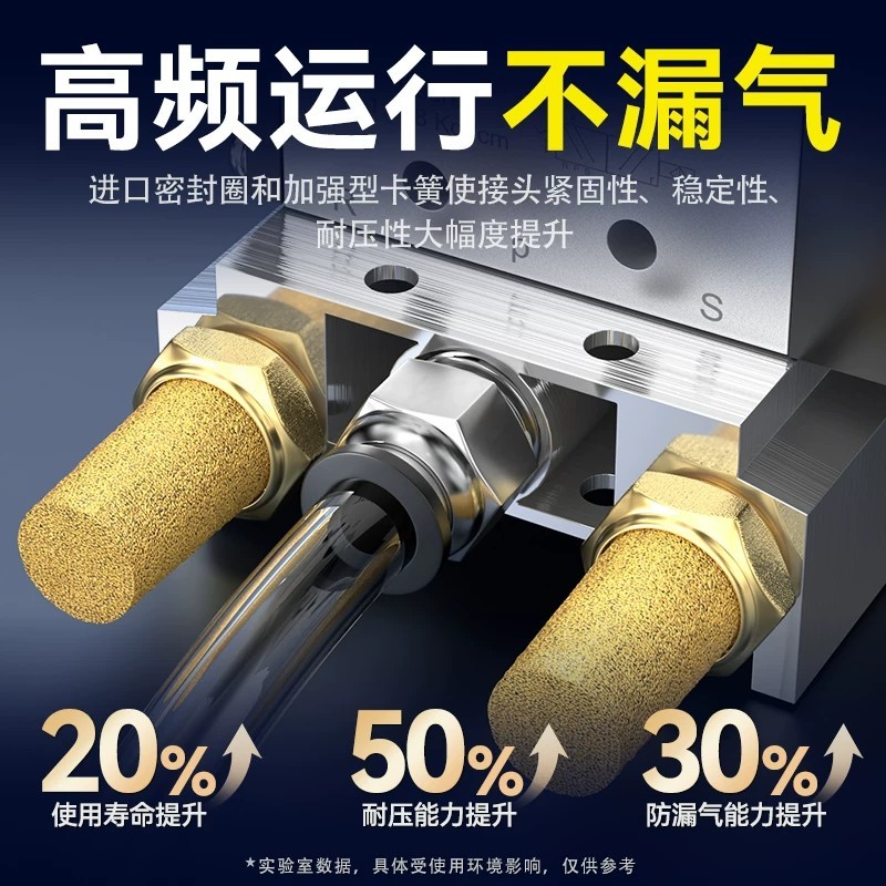 Muffler, pneumatic copper exhaust pipe, muffler, solenoid valve, flat-head throttling valve, long-he - Image 2