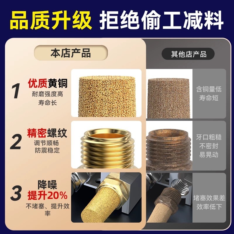 Muffler, pneumatic copper exhaust pipe, muffler, solenoid valve, flat-head throttling valve, long-he - Image 3