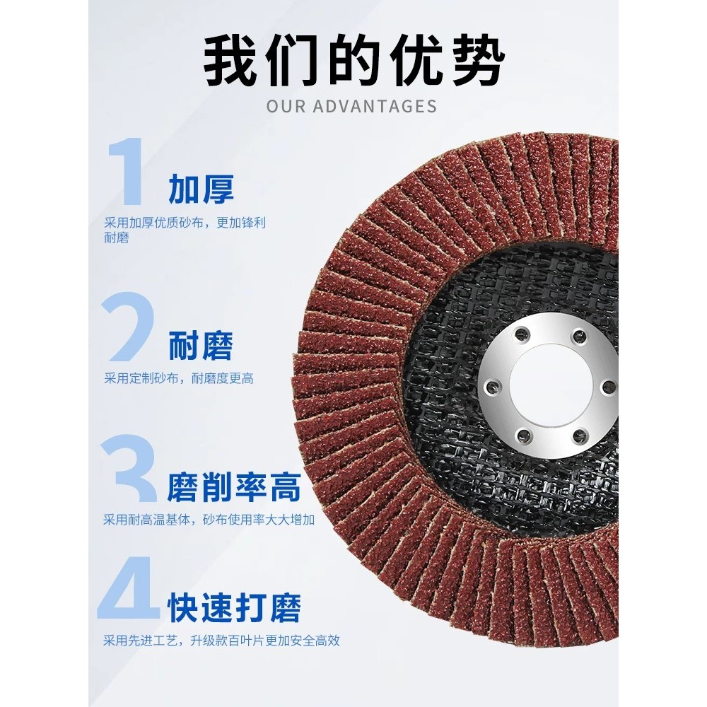 Gurui flap wheel polishing disc, also known as a thickened louvered polishing wheel for angle grinde - Image 4