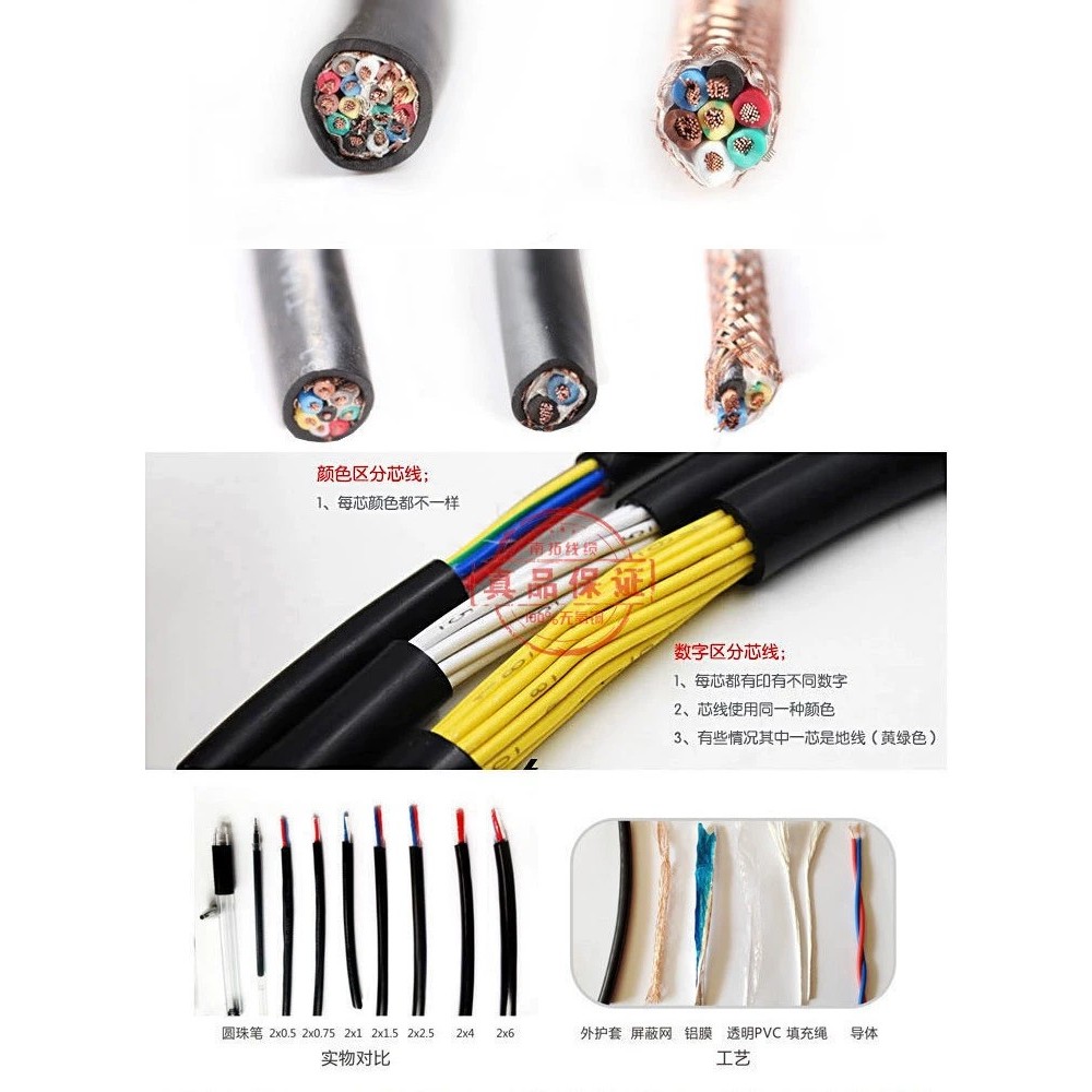 RVVP shielded signal cable, 2-core, 3-core, 4-core, 5-core, 6-core, x squar - Image 2