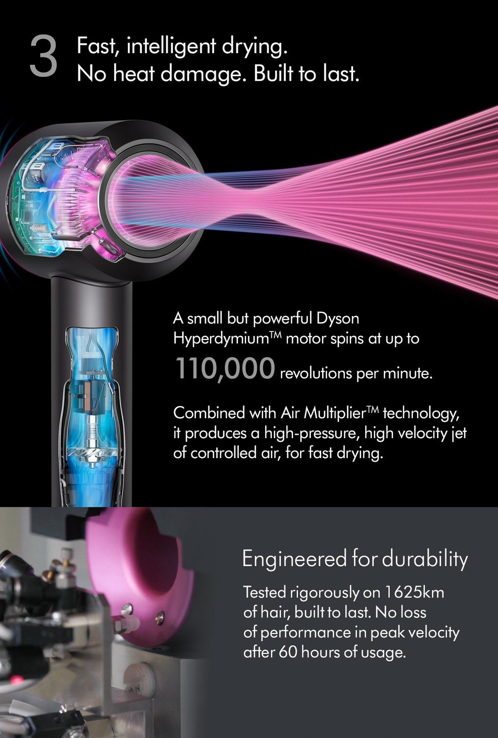 Dyson BP03 Control Features