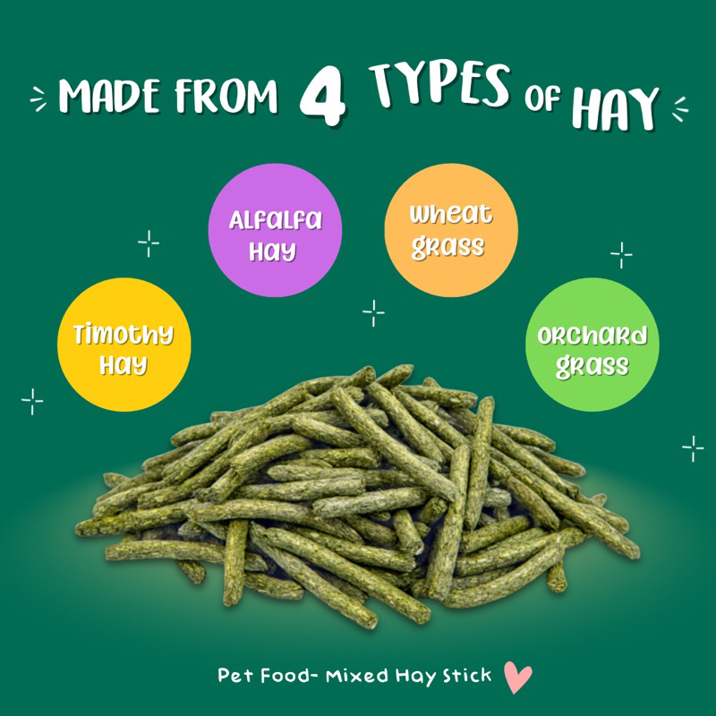 MR. HAY Vital Hay Mix (Timothy Hay/Orchard Grass/Alfalfa Hay/Wheat Grass) for Rabbits & Guinea Pigs #2