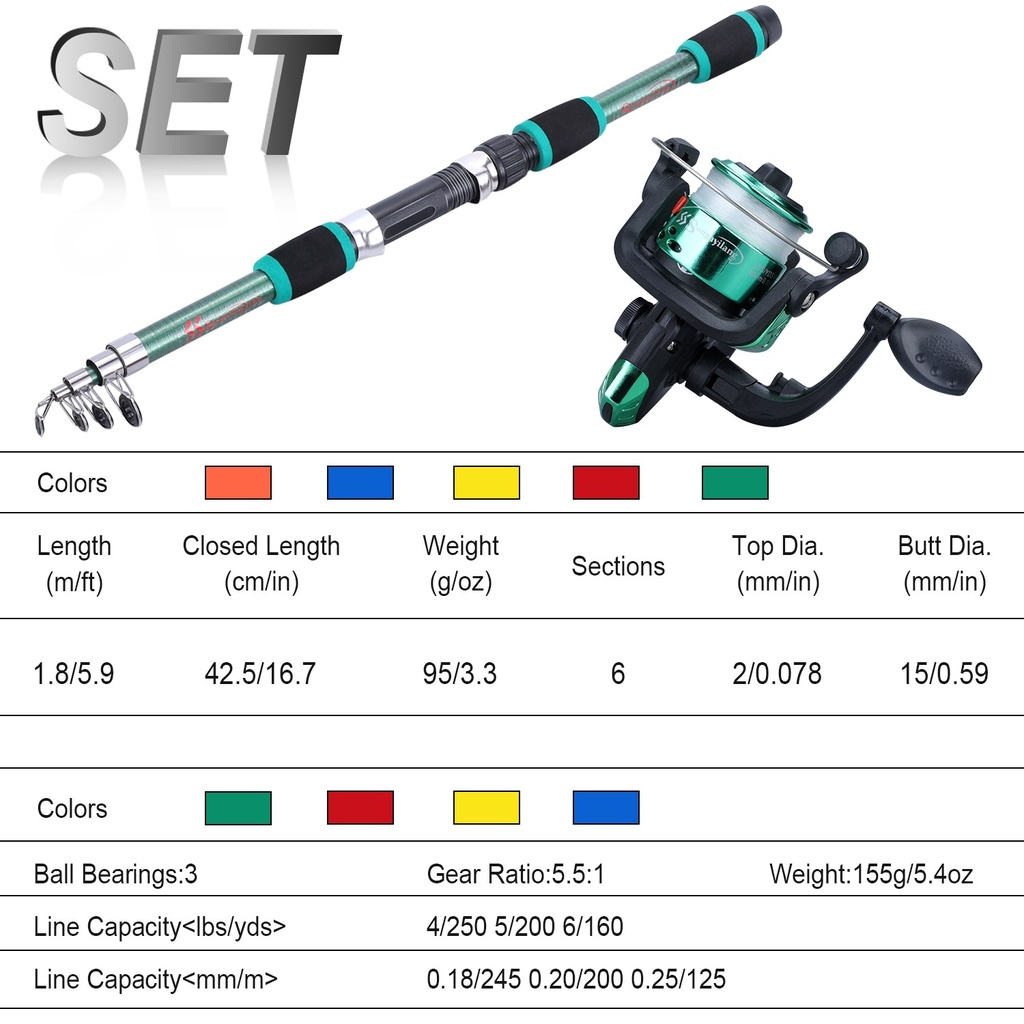Full Set 1.8m Telescopic Fishing Rod Glass Fiber 6 Sections and Fishing Reel with Line Accessories - Image 6