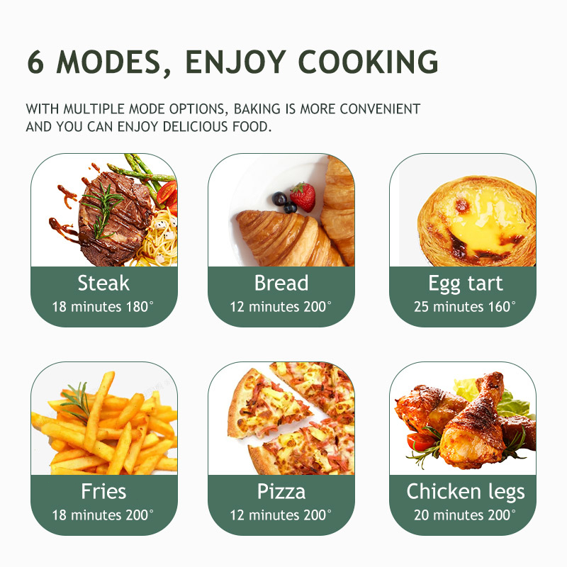 ICON Air Fryer Oven 15L 8L 7L 5L Air Fyer Touch Digital Display Oil Free Multi Function Airfryer - Image 5