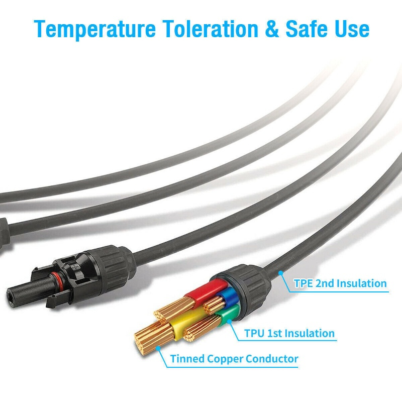 Cable Connector MC4 Branch Y Adapter Connectors M/M/F and F/F/M For Solar Panels Cable — view 3