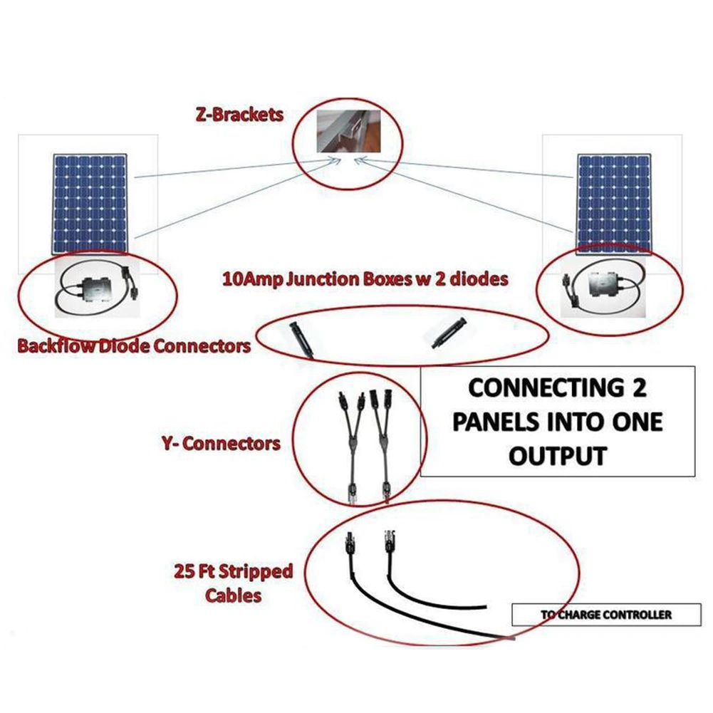 Cable Connector MC4 Branch Y Adapter Connectors M/M/F and F/F/M For Solar Panels Cable — view 2