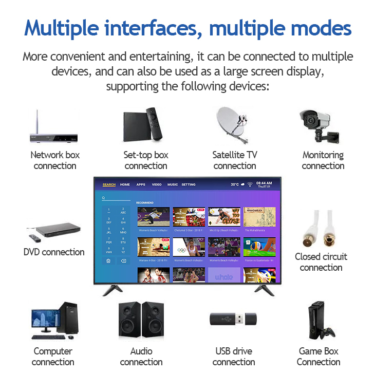 ICON Smart Tv Hd LED Extra Slim Television Google Flat Screen Portable Smart TV 50/32/30/22/19 Inch - Image 5