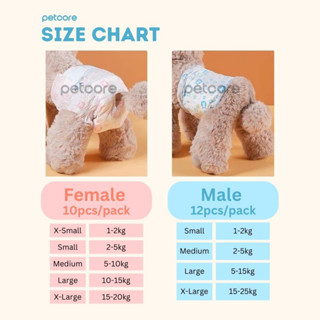 Disposable Dog Diapers Male Wraps and Female Diapers #2