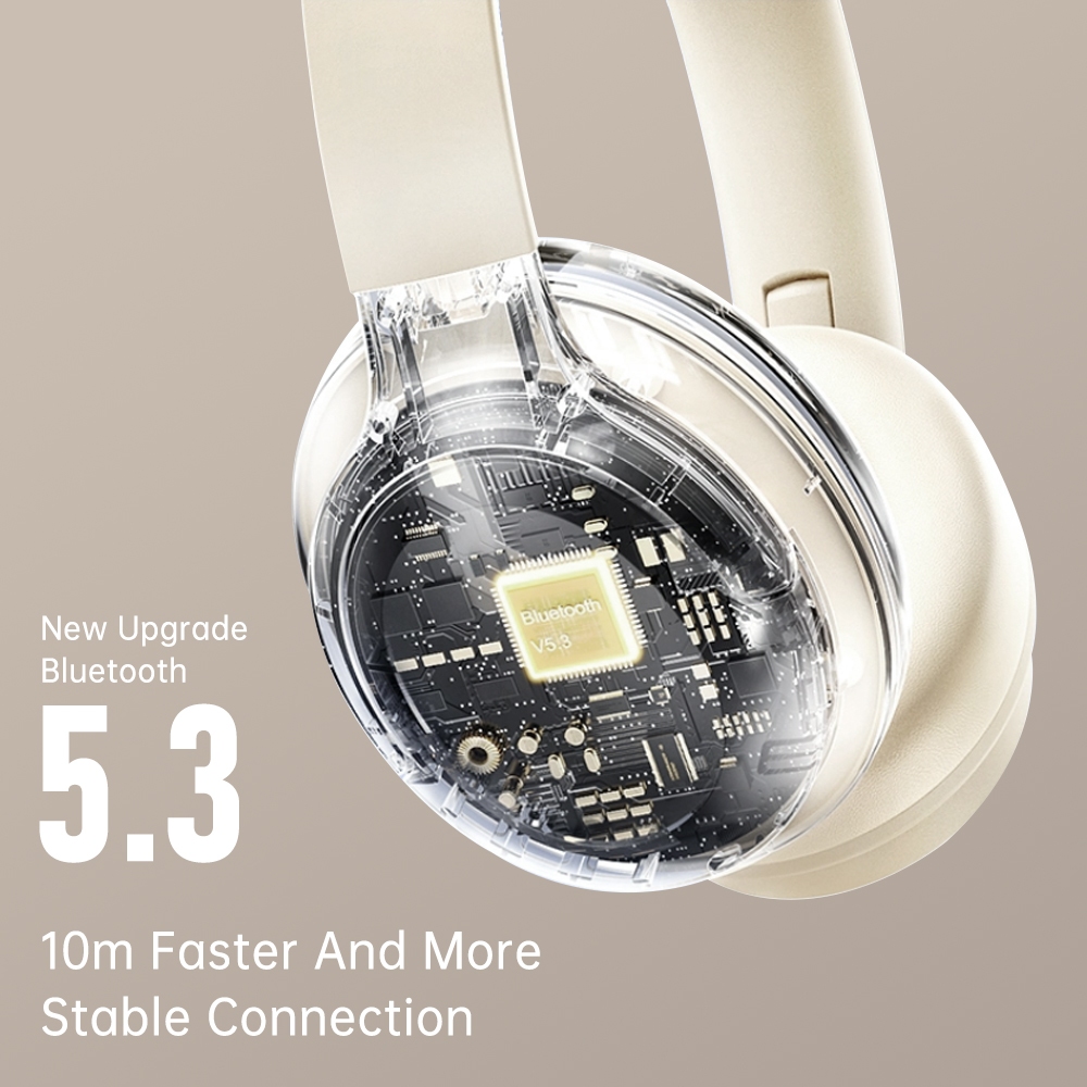 Orashare HS01 Wireless Headphones ANC Noise Canceling Foldable Bluetooth Headset With Built-in Mic - Image 6