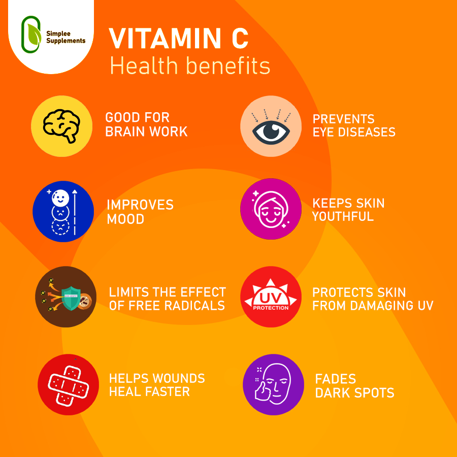 Simplee Ascorbic Acid – 500mg | 60 Capsules – Supports Immune Health, Skin Brightness & Defense — view 2