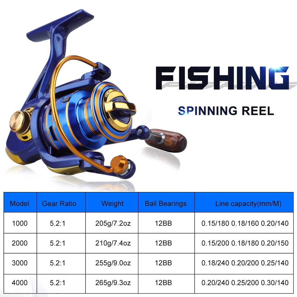 Full Set Spinning Fishing Rod and Reel Telescopic Carbon 1.8/2.7m Aluminum Spool with Line Lure - Image 7
