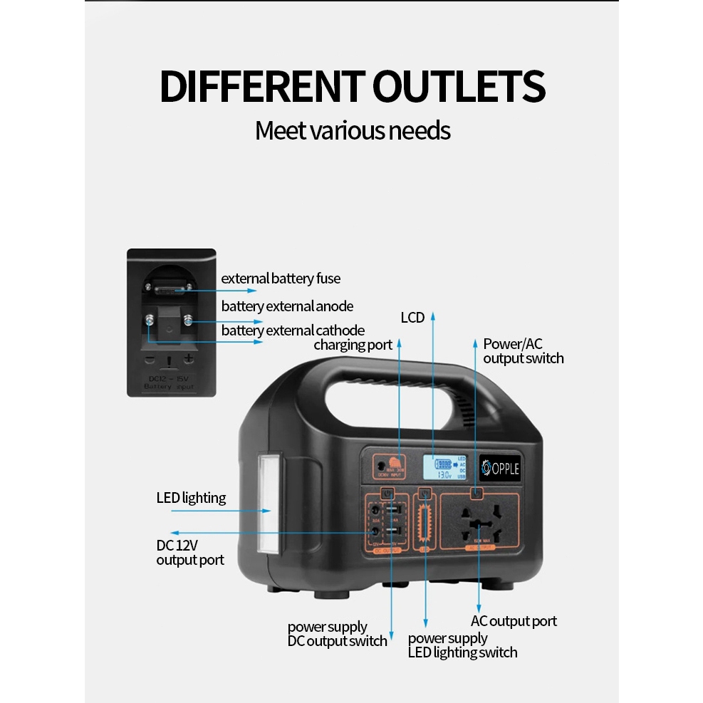 Power Station 220V 150W Solar Generator Station Multi-function Big Capacity Solar Powerbank - Image 4