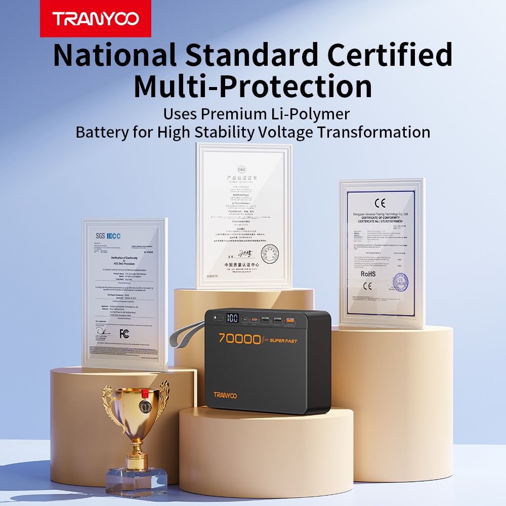 Tranyoo F17 70000mAh 22.5W Powerbank Original Super Fast Charging 2 Input 4 Output High Capacity - Image 4