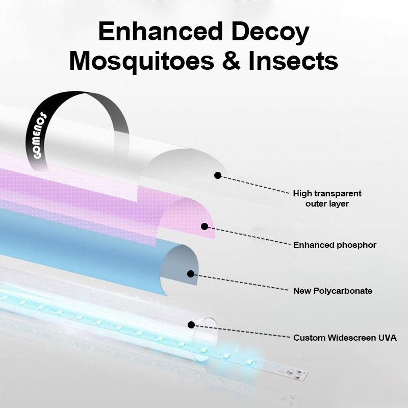 OOKAS Powerful Electric Mosquito Killer Lamp Fly Killer Uv Light Insect Killer - Image 6