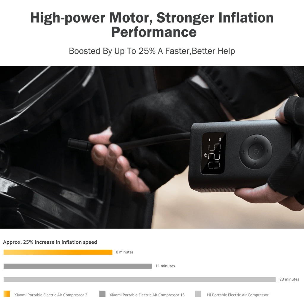 New Xiaomi Air Pump 2 EU Portable Digital Electronic Compressor 150PSI Rechargeable - Image 3