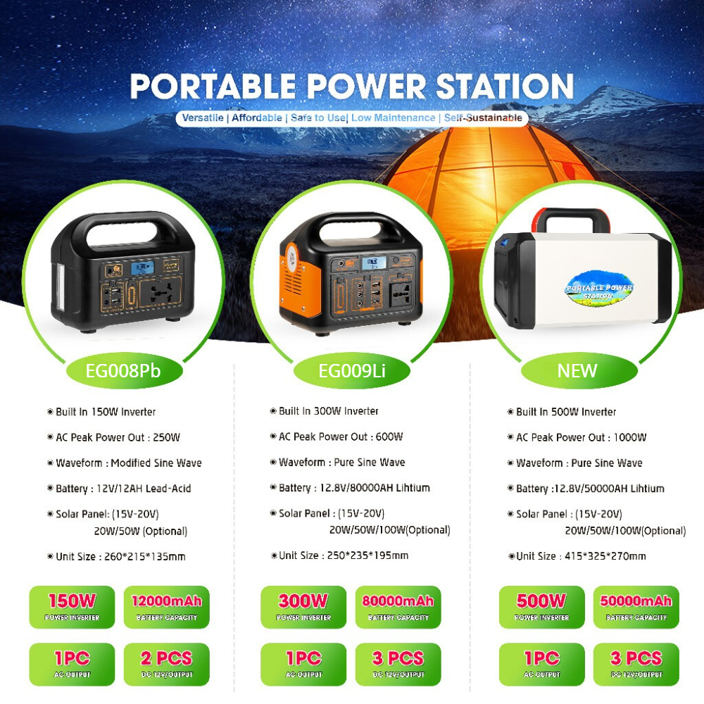 300W Portable Solar Power Station | Emergency Backup | Brownout Backup | Home & Outdoor Camping - Image 6