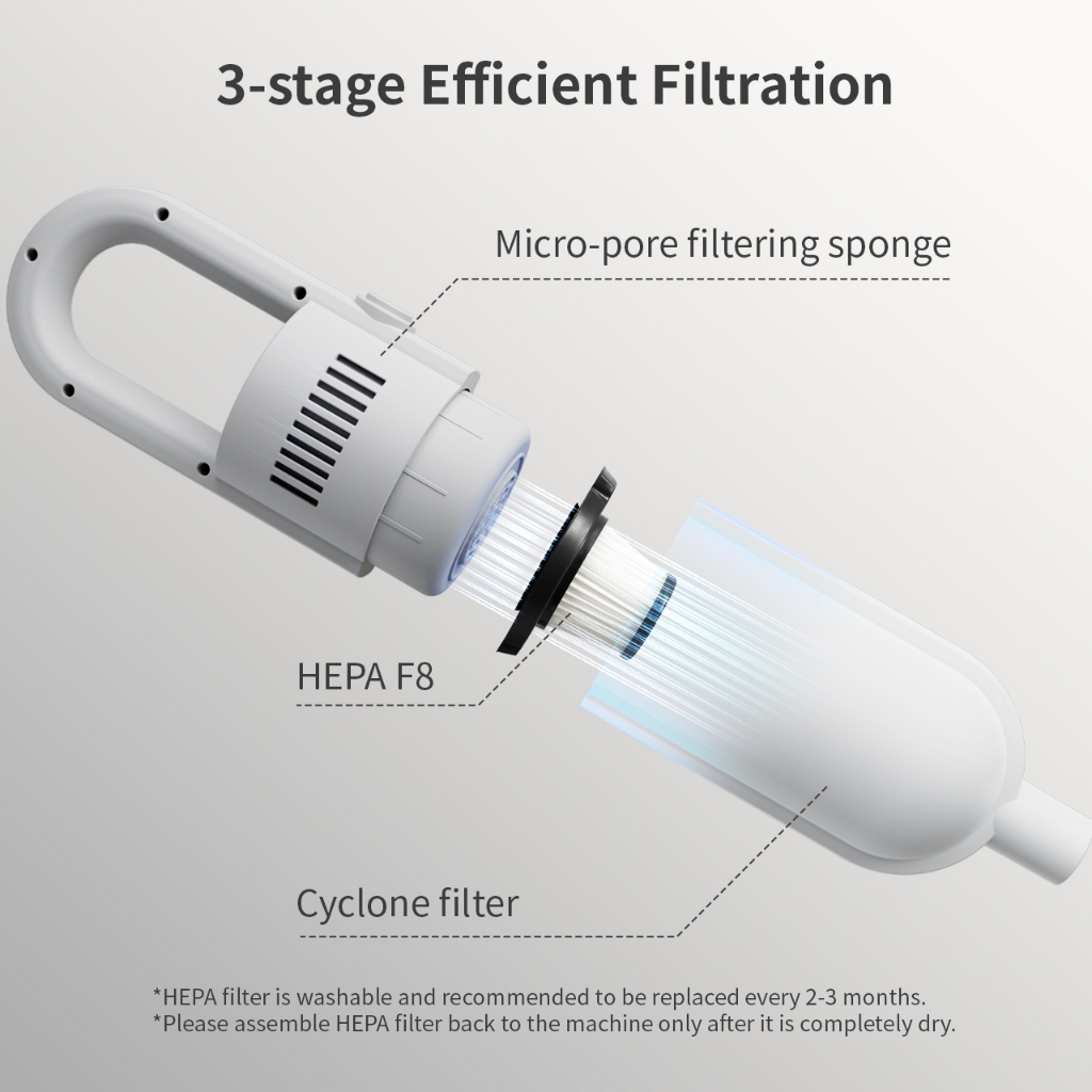 Simplus Vacuum Cleaner 3 in 1 Handheld Ultra Light Strong Suction - Image 4