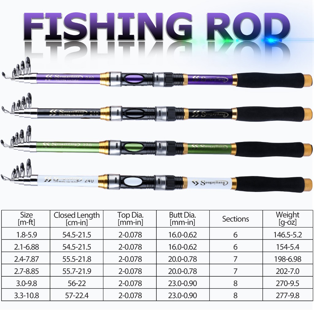Full Set Spinning Fishing Rod and Reel Telescopic Carbon 1.8/2.7m Aluminum Spool with Line Lure - Image 4