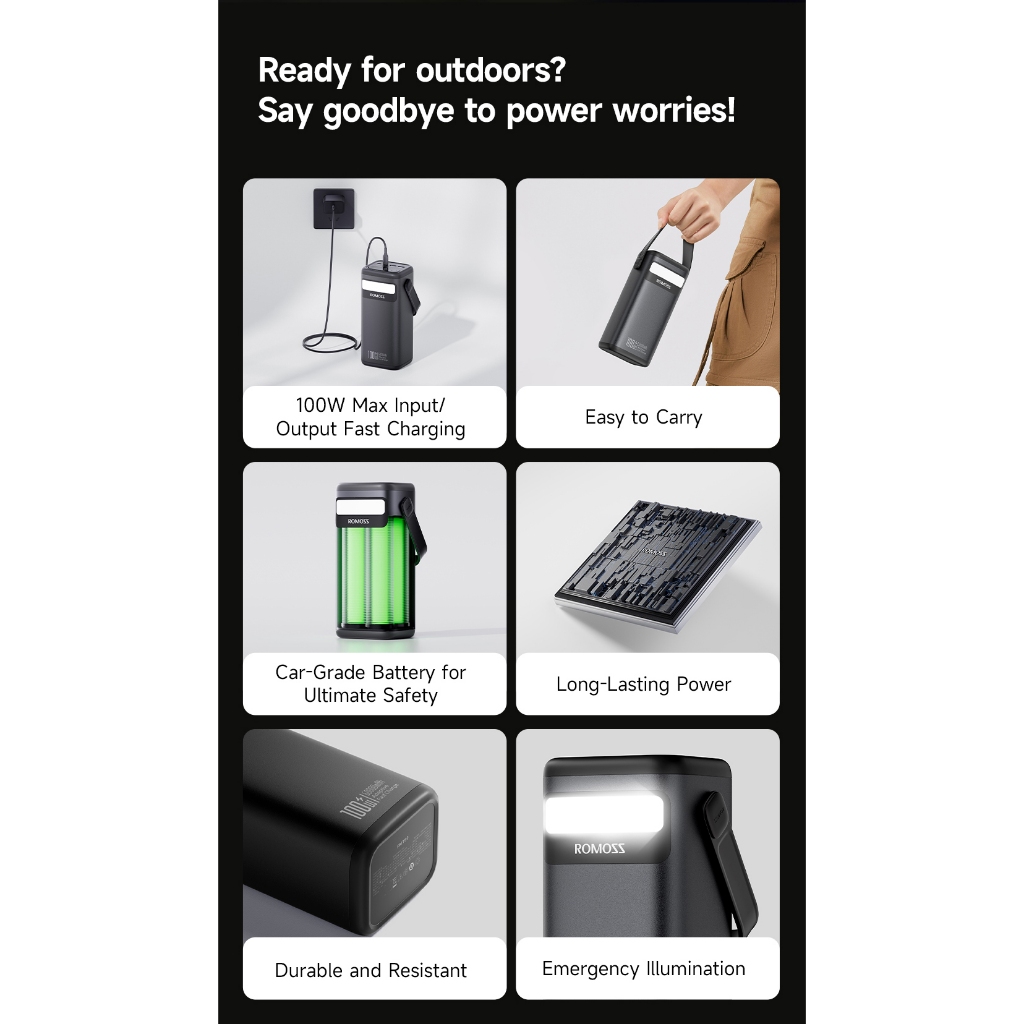Romoss PMT60 60000mAh 100W Led Display Fast Charging Powerbank with Emergency Lighting - Image 7