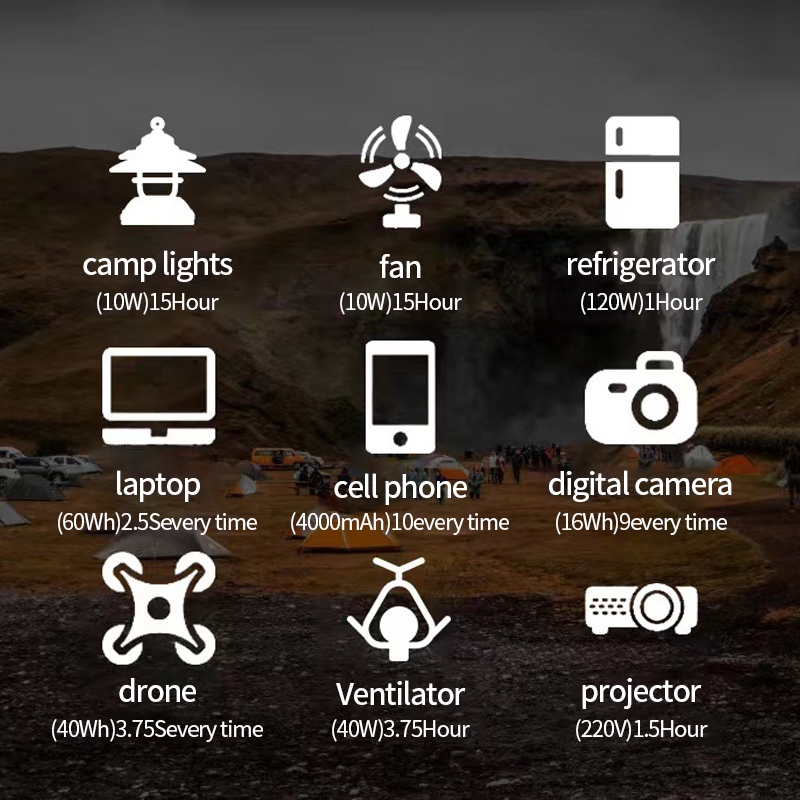 Power Station 220V 150W Solar Generator Station Multi-function Big Capacity Solar Powerbank - Image 7