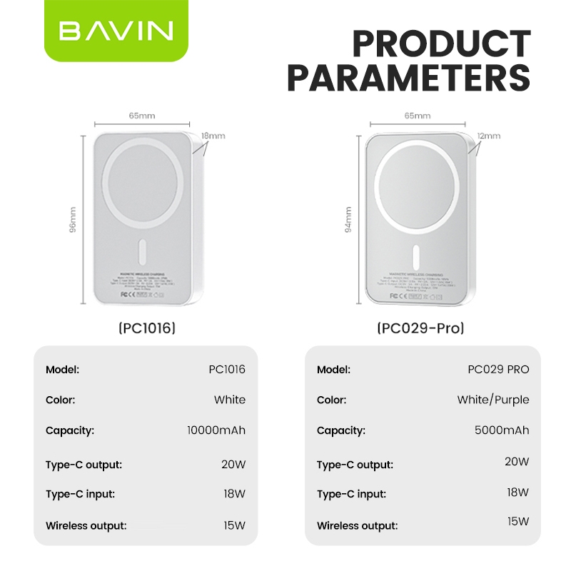 BAVIN PC029P 5000mAh / PC1016 10000mAh Wireless Magnetic Powerbank Fast Charging w/ Magnetic Ring - Image 6