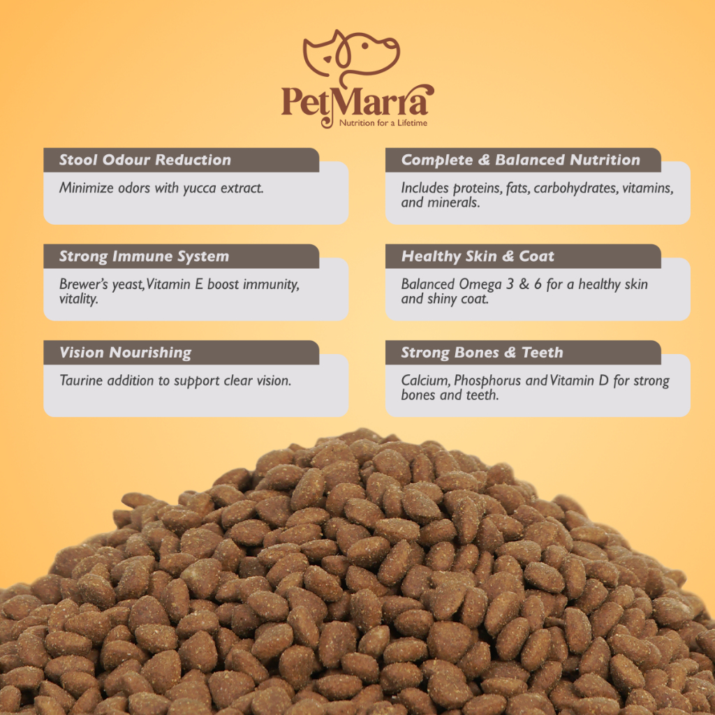 PetMarra Kitten and Adult Cat Dry Food Oceanfish Chicken Liver Beef Milk Flavor 7kg Collection — view 6