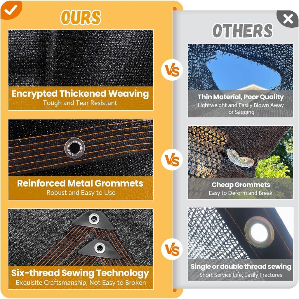 BUY 1 TAKE 1 Sunshade Net Anti-UV Resistant 98% Net Sunscreen And Shade Net Outdoor Garden Greenhous - Image 6