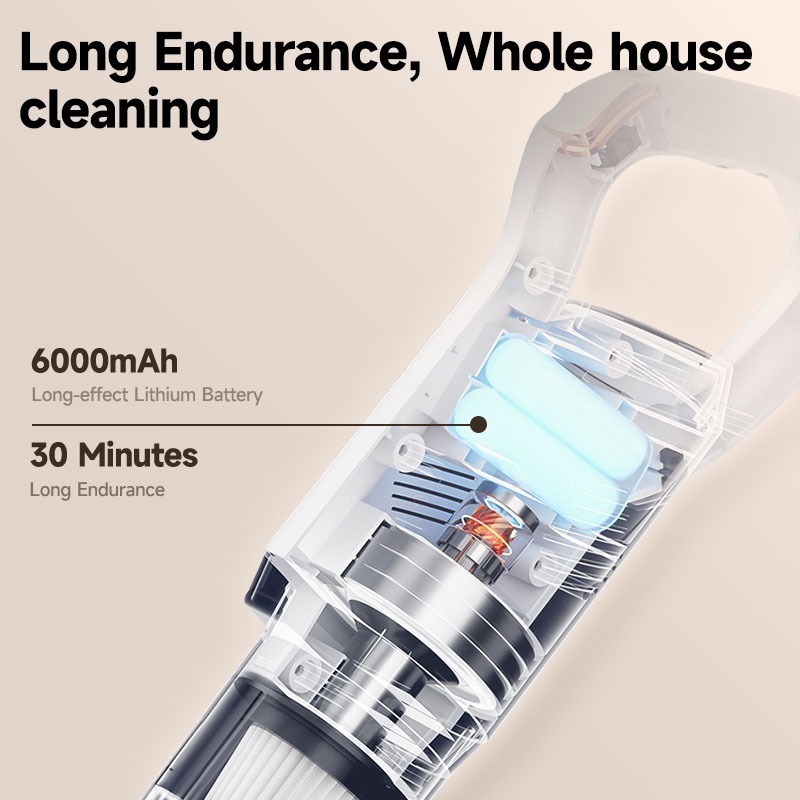 Multifunction portable Wireless Vacuum Cleaner Handheld Rechargeable Home suction Electric Sweeper - Image 3