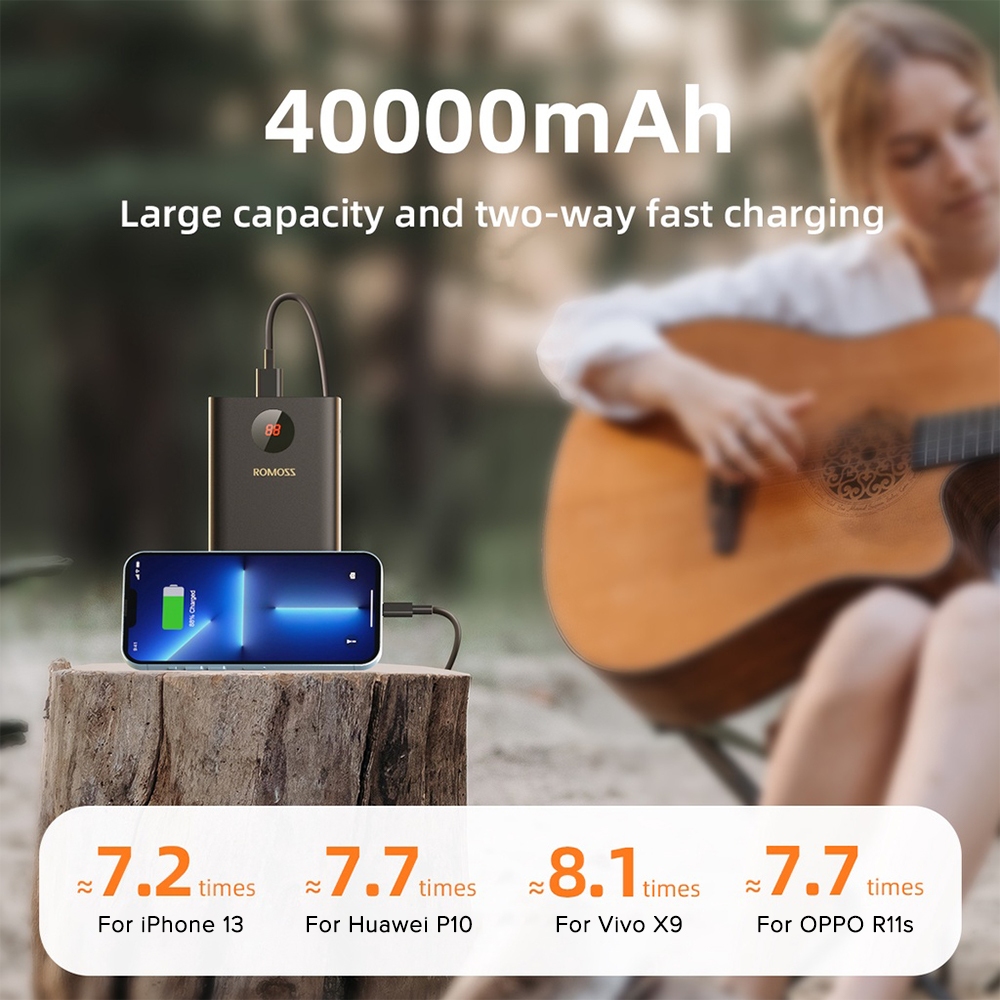 Romoss PEA40PF 40000mAh Power Bank 22.5W Two-Way Fast Charge PD20W Smart Digital Display Powerbank - Image 3
