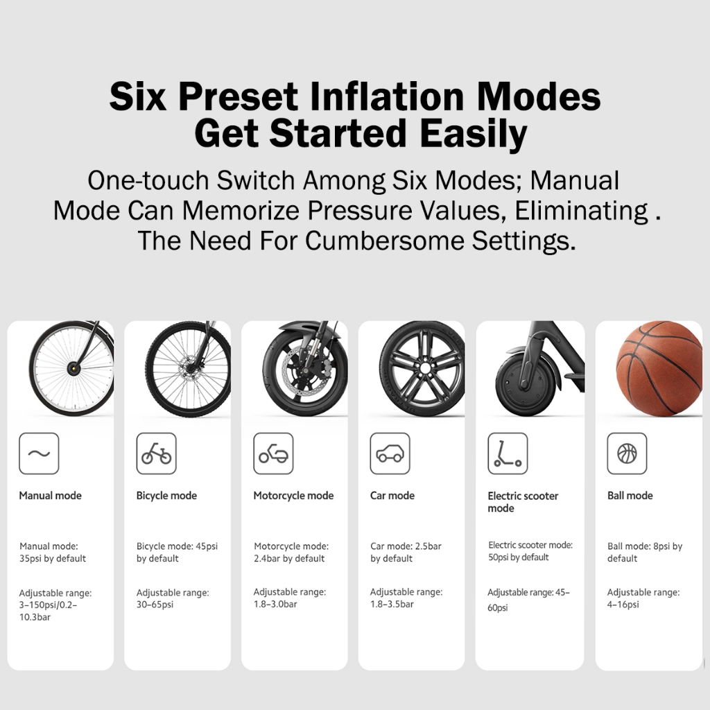 New Xiaomi Air Pump 2 EU Portable Digital Electronic Compressor 150PSI Rechargeable - Image 7