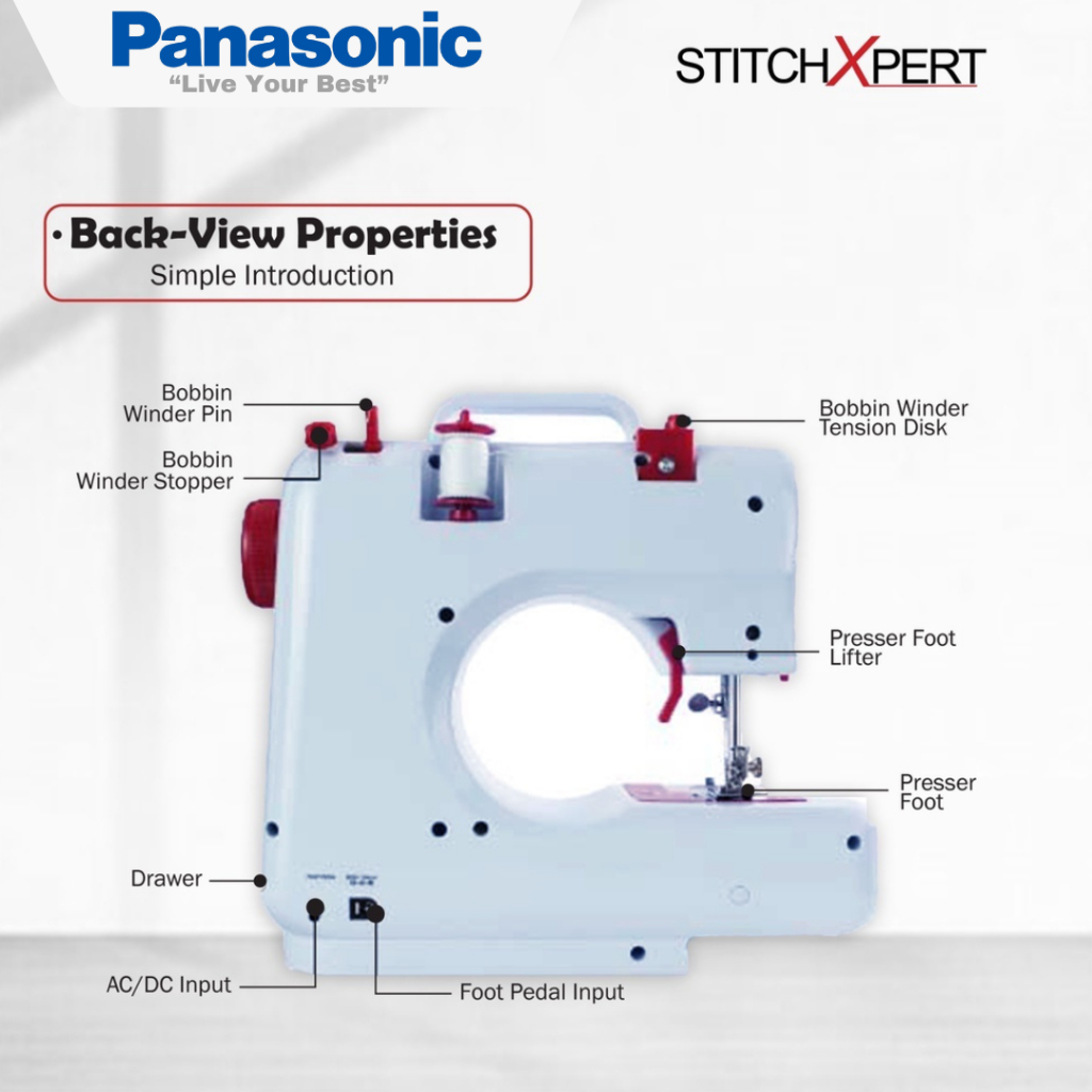 Portable Sewing Machine FHSM 505A Pro Upgraded 12 Sewing Portable Mini Sewing Machine - Image 2