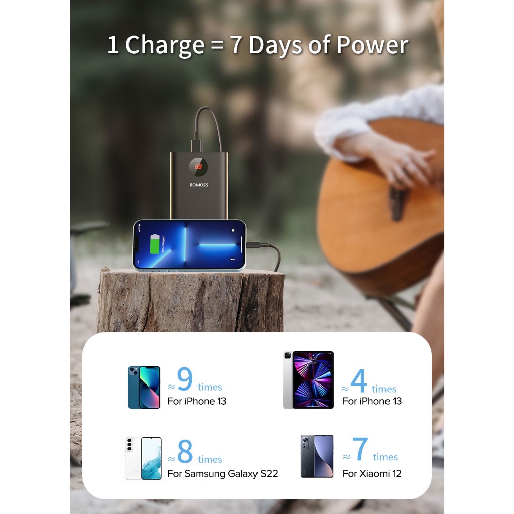 Romoss Pea40 40000mah 18w / Pea40pf 22.5w Power Bank Pd20w Qc 3.0 Two-Way Fast Charging Powerbank - Image 6