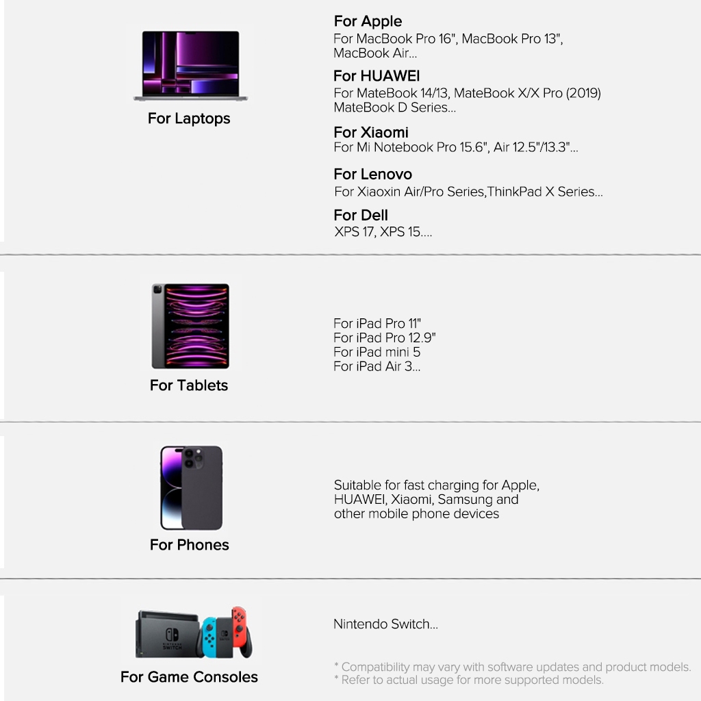 Romoss PMT60 60000mAh 100W Led Display Fast Charging Powerbank with Emergency Lighting - Image 8