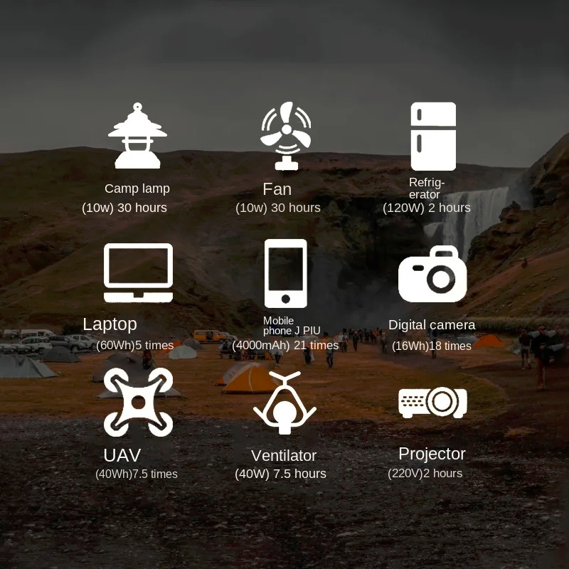 New Eg003/08pb New Power Portable Station/Portable Power Supply/Power Station Camping/Power Station - Image 8